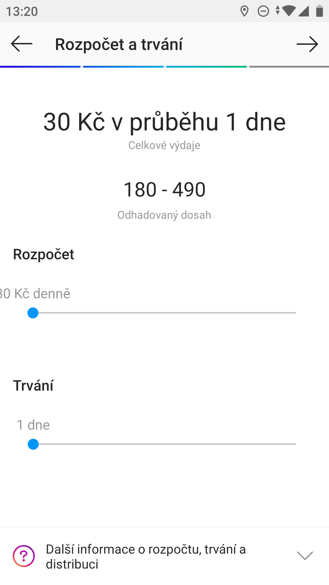 Nejnižší možná cena za reklamu na Instagramu