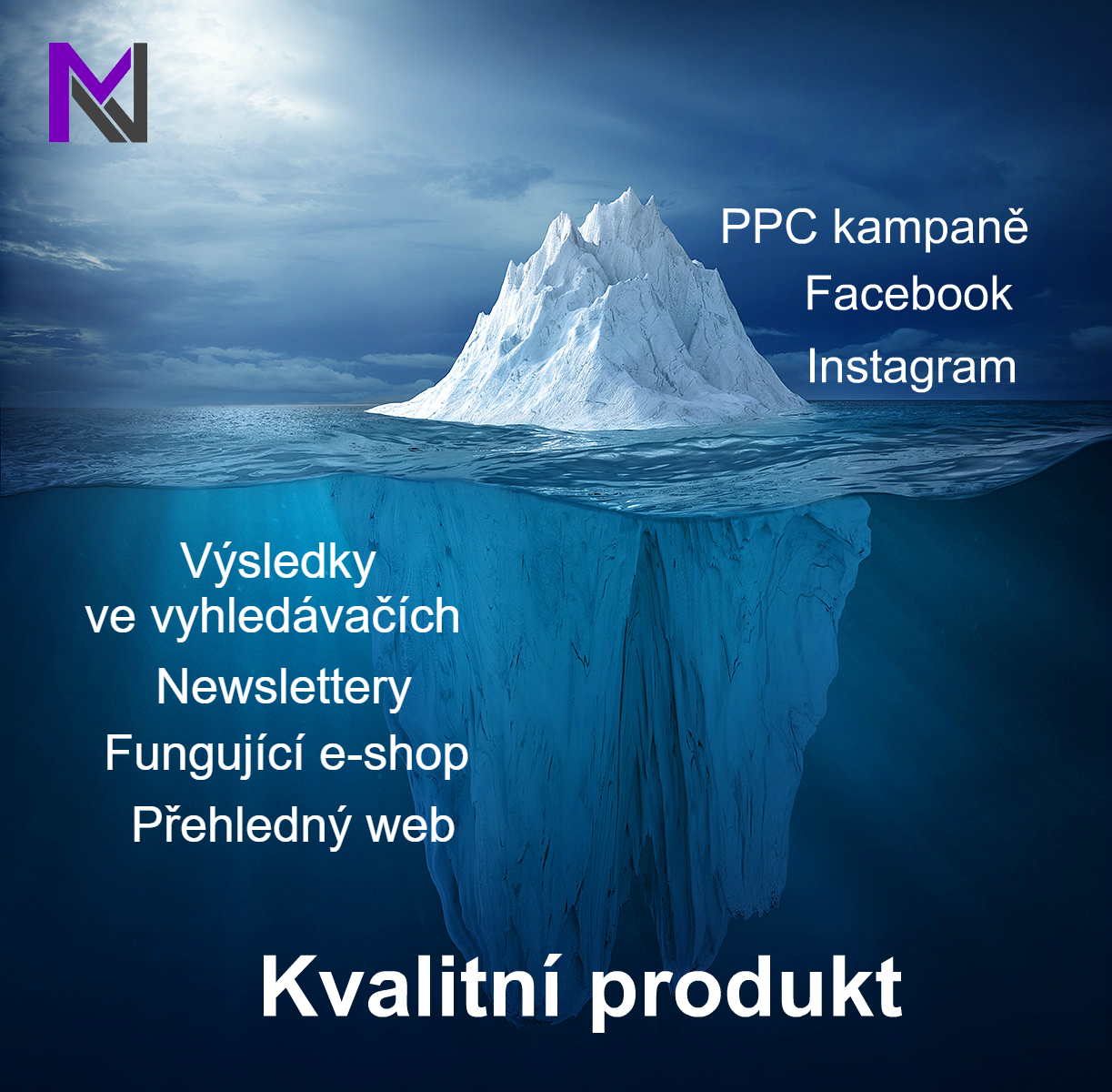 Facebook nebo PPC?